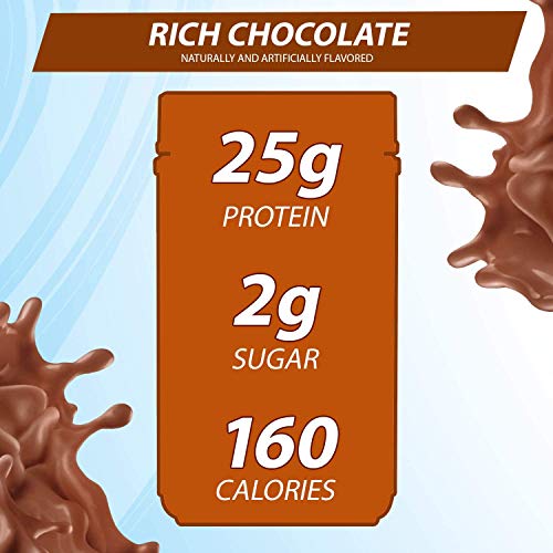Whey Protein Powder by Pure Protein, Gluten Free, Rich Chocolate, 1.75 lbs, 2 Pack