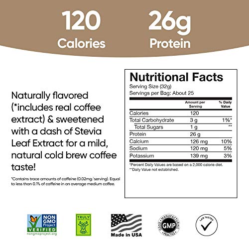 Tattle Grass Fed Whey Protein Isolate Powder - Non-GMO, Natural Flavors & Sweeteners, Turmeric & Tart Cherry for Anti-Inflammation, Gluten & Soy Free, No Sugar Added (Vanilla Cold Brew, 25 Serve)