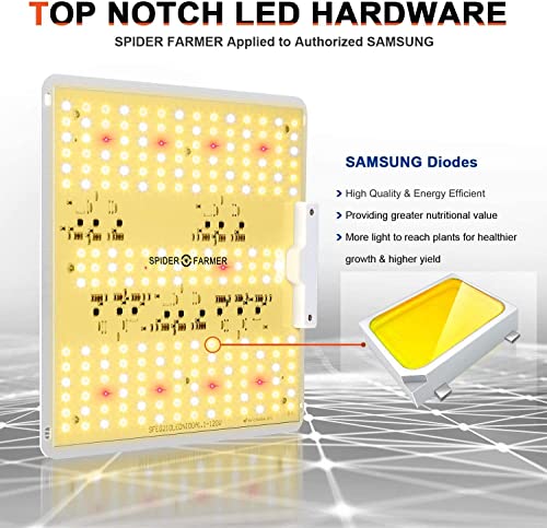 Spider Farmer 2x2 Grow Tent Kit Complete SF-1000D Full Spectrum LED Grow Light Samsung Diodes 24” X 24” X 55” Growing Tent 4 Inch Inline Fan Filter Combo Setup System for Indoor Plants Veg Flower
