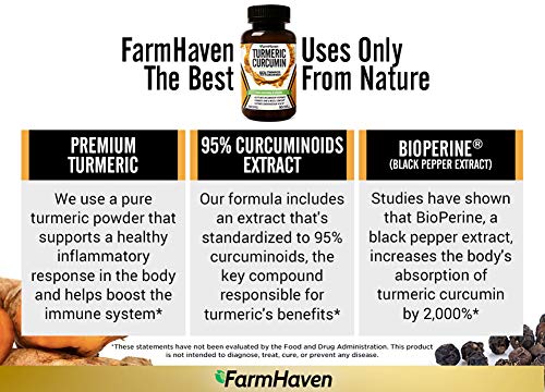 Turmeric Curcumin with BioPerine Black Pepper & 95% Curcuminoids, 1965mg, Maximum Absorption for Joint Support & Healthy Inflammatory Response, Non-GMO Turmeric Capsules, Made in USA - 90 Veg Caps