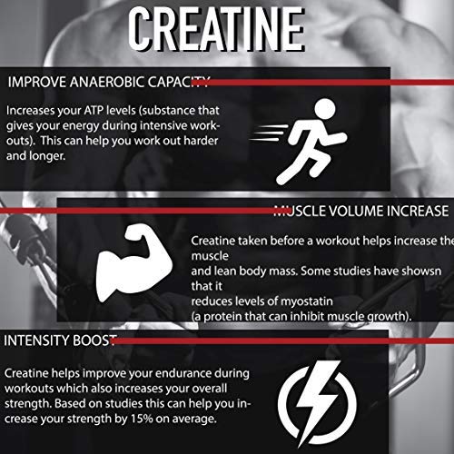 Maximum Creatine Monohydrate 1200 Mg 100 Capsules. Muscle Mass - Muscle Growth - Post Workout Recovery. Reduces Effects of Lactic Acid