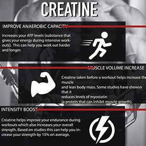 Maximum Creatine Monohydrate 1200 Mg 100 Capsules. Muscle Mass - Muscle Growth - Post Workout Recovery. Reduces Effects of Lactic Acid