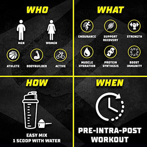 Forzagen BCAA Powder with Glutamine 30 Servings, Branched Chain Amino Acid Powder, Recovery Post Workout, Build, Hydration Available 4 Flavors (Blue Razz)
