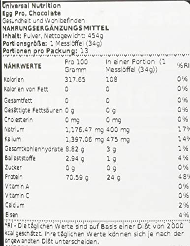 Universal Nutrition Egg Pro Pure Instantized Egg White Powder, Chocolate, 1 Lb