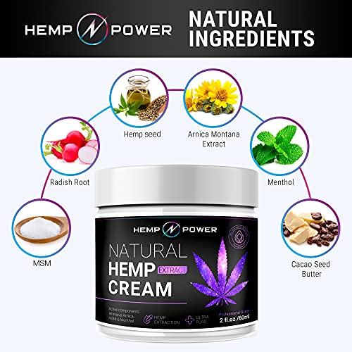 Hemp Power Joint Muscle Relief Cream, with Hemp, Menthol, MSM Arnica, Support Your Back, Muscles, Joints, Neck, Shoulder, Knee, Nerves - 2 Fl Oz