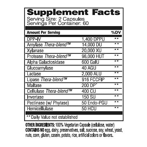 Enzymedica, Digest Spectrum, Food Intolerance Support, 120 Capsules (FFP)