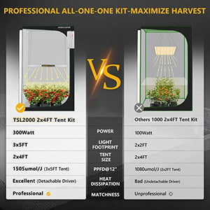 MARS HYDRO Grow Tent Kit Complete 2x4ft TSL 2000W LED Grow Light Dimmable Grow Tent Complete System, 24"x48"x70" Hydroponic Grow Tent 1680D Growing Tent Set Full Spectrum Grow Kit