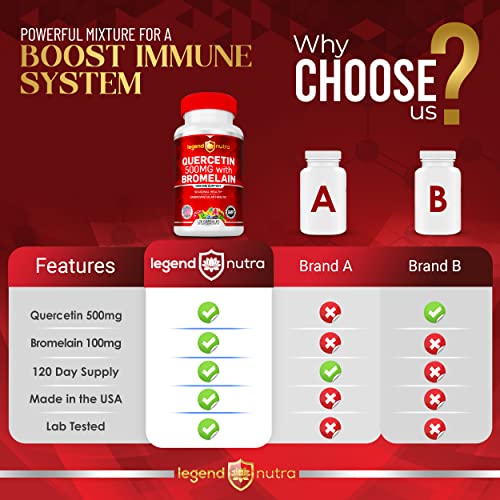 Quercetin 500mg with Bromelain, 120 Vegetable Capsules, Immune System Support Supplement, Seasonal Health, Cardiovascular Health by Legend Nutra