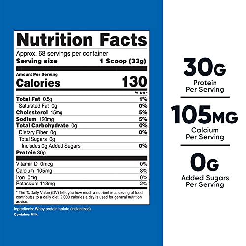 Nutricost Whey Protein Isolate (Unflavored) 5LBS