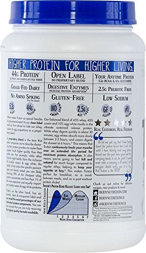 Body Nutrition Trutein Mocha 2lb Protein Shakes/Shake, Meal Replacement Drink Mix, Post/Pre Workout Recovery Shake Powder, Breakfast Shake