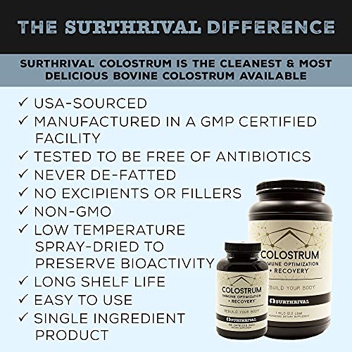 Surthrival: Colostrum Powder Capsules (180 Count), Immune Optimization & Recovery, Dietary Supplement, Gut Health, Immune Support, Keto Friendly