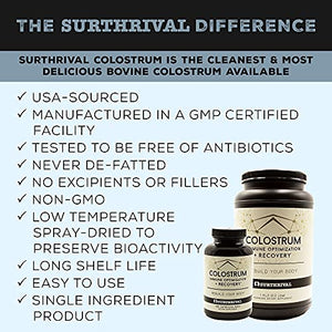Surthrival: Colostrum Powder Capsules (180 Count), Immune Optimization & Recovery, Dietary Supplement, Gut Health, Immune Support, Keto Friendly