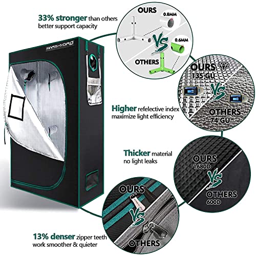 MARS HYDRO Grow Tent Kit Complete 2x4ft TSL 2000W LED Grow Light Dimmable Grow Tent Complete System, 24"x48"x70" Hydroponic Grow Tent 1680D Growing Tent Set Full Spectrum Grow Kit