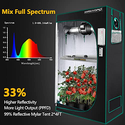 MARS HYDRO Grow Tent Kit Complete 2x4ft TSL 2000W LED Grow Light Dimmable Grow Tent Complete System, 24"x48"x70" Hydroponic Grow Tent 1680D Growing Tent Set Full Spectrum Grow Kit