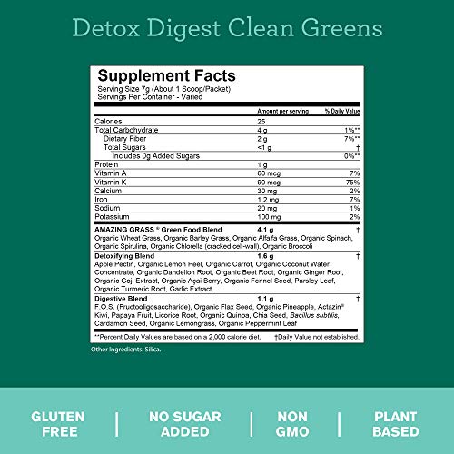 Amazing Grass Green Superfood Detox & Digest: Cleanse with Super Greens Powder, Digestive Enzymes & Probiotics, Clean Green, 15 Servings