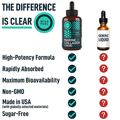Marine Liquid Collagen Peptides Supplement - 1,000mg Hydrolyzed Marine Collagen Plus 10mg Hyaluronic Acid - Wild Fuel Hair, Skin, Nail, Joint Support - Natural Lemon Lime Flavor - 1-Month, 2 oz
