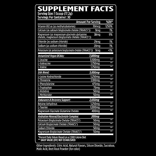 VMI Sports | Aminogex Ultra | BCAA Powder | Amino Acids + Betaine and Glutamine | Amino Acid Post Workout Recovery Drink | Intra Workout Drink with TRAACS Electrolytes | (Miami Vice, 30 Servings)