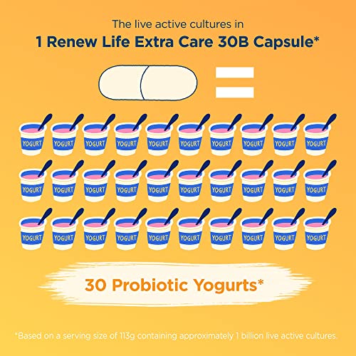 Renew Life Probiotics 30 Billion CFU Guaranteed, 12 Strains, For Men & Women, Shelf Stable, Gluten Dairy & Soy Free, 30 Capsules, Ultimate Flora Extra Care - 60 Day Money Back Guarantee