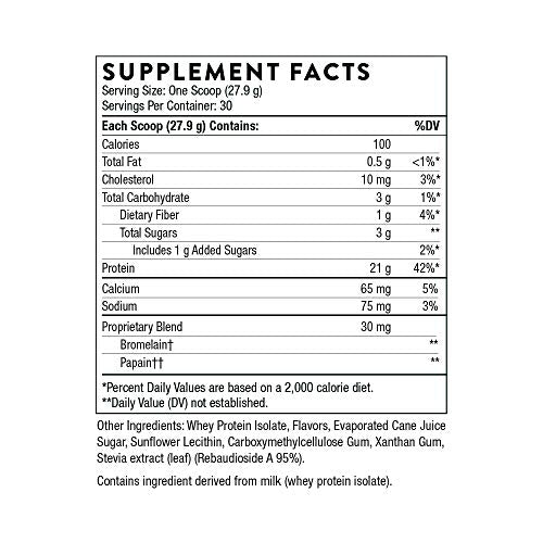 Thorne Research - Whey Protein Isolate - Easy-to-Digest Whey Protein Isolate Powder - NSF Certified for Sport - Vanilla - 29.5 Oz