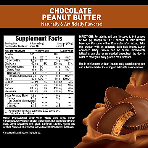 Body Fortress Super Advanced Whey Protein Powder, Chocolate Peanut Butter Flavored, Gluten Free, 2 Lb