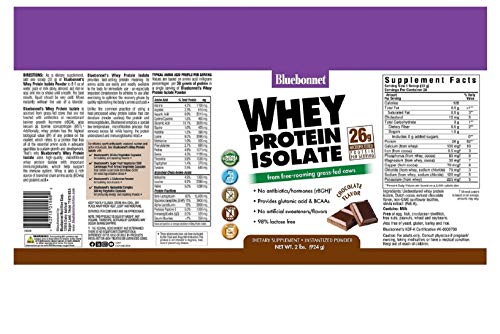 BlueBonnet 100% Natural Whey Protein Isolate Powder, Chocolate, 2 Pound