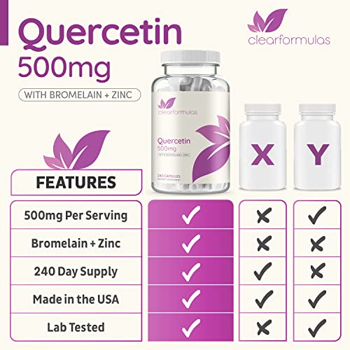 Clear Formulas Quercetin 500mg with Bromelain and Zinc Supplement - 240 Capsules - Quercetin Dihydrate to Support Immune Health and Cardiovascular