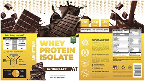 About Time Whey Protein Isolate Chocolate 2lb - 25g Protein, Non-GMO, 0g Fat, 0g Sugars, No Artificial Sweeteners, 32 Servings