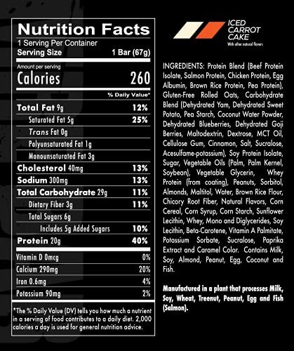 Redcon1 MRE Bar - Meal Replacement Protein Bar (1 Box / 12 Bars), Real Whole Food Sourced Protein, Real Food Taste, 20G Protein (Iced Carrot Cake)