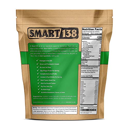 Smart138 - Chocolate Pea Protein, Packaged in USA, Sourced from Canada (1000g / 2.2lbs, Chocolate)