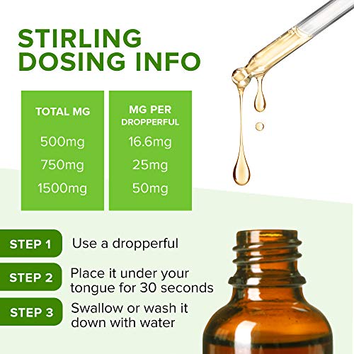 STIRLING - 750mg Real Hemp Oil Extract w/ Mint Essential Oils, Pure & Potent Hemp Oil Tincture with MCT Oil. Produced from U.S. Non-GMO, Organic Hemp. Powerful Extract has 1000x Potency!