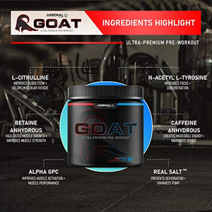 G.O.A.T. Ultra-Premium Pre-Workout for Increased Pump, Energy and Endurance | Award Winning Taste | Watermelon | 30 Servings