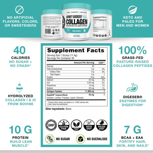 Honey Badger Collagen Peptides Powder | Keto Unflavored Grass Fed Hydrolyzed Collagen Protein Coffee Creamer | Gluten Free, Natural, Non-GMO, Paleo | Skin, Hair, Nail, and Joint Health, 30 Servings