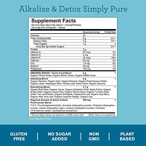 Amazing Grass Greens Blend Alkalize & Detox: Cleanse with Super Greens Powder, Beet Root Powder, Digestive Enzymes, Prebiotics & Probiotics, 30 Servings (Packaging May Vary)