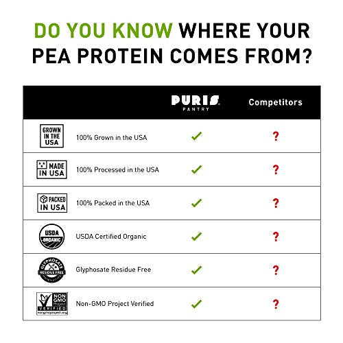 PURIS Organic Pea Protein Powder - 100% Grown, Processed and Packed in USA - 2 LB Unflavored - Certified Organic, Vegan, Gluten-Free, Non-GMO - Plant Based Protein Powder - Keto-Friendly, BCAA