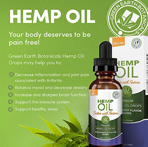 Hemp Oil 250mg for Fast Relief :: Anxiety, Inflammation, Pain, Sleep, Nausea, Depression :: MCT Oil Packed with Omega 3,6 Fatty Acids :: Better with Nature 30 Day Supply :: Peppermint Flavor