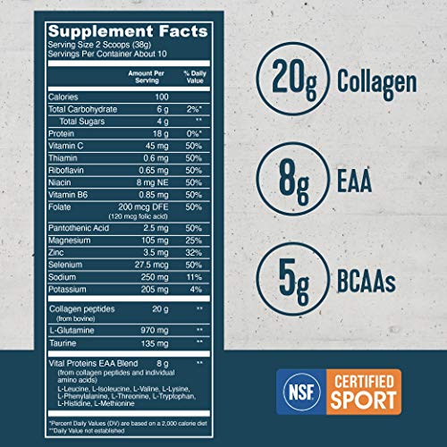 Vital Performance Recovery Powder, NSF for Sport Certified, 20g Vital Proteins Collagen, 8g BCAA, 5g EAA, Post Workout Supplements, Lemon Grape