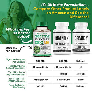 Digestive Enzymes 1000MG Plus Prebiotics & Probiotics Supplement, 180 Capsules, Organic Plant-Based Vegan Formula for Digestion & Lactose with Amylase & Bromelain, 3-6 Month Supply