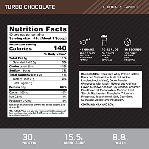 Optimum Nutrition Platinum Hydrowhey Protein Powder, 100% Hydrolyzed Whey Protein Isolate Powder, Flavor: Turbo Chocolate, 3.61 Pounds