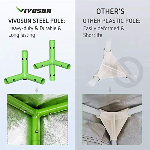 VIVOSUN 2-in-1 36”x24”x53” Mylar Reflective Grow Tent for Indoor Hydroponic Growing System