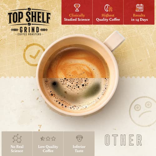 Waist Loss Coffee, The Best Dark Roast Ground Java - Supports Weight Management, Metabolism, Skinny Diet and Natural Burn - Keto Friendly - Premium Coffee Boost by Top Shelf Grind