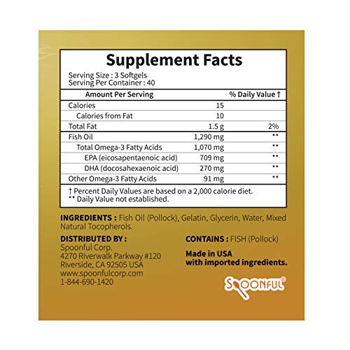 Spoonful Mini Omega 3 Fish Oil, 1290 mg Per Serving, 120 Softgels Pearls, Small Size Easy to Swallow Capsules for Women and Seniors, Made in USA