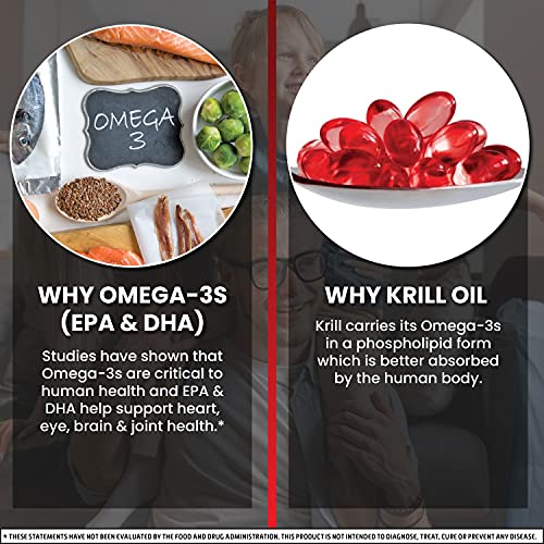 Antarctic Krill Oil 350mg Omega 3 Fatty Acid Supplement, MegaRed EPA & DHA Krill Oil Softgels (130cnt box), Phopholipids, Antioxidant Astaxanthin, Heart Health Supplement With No Fish Oil Aftertaste