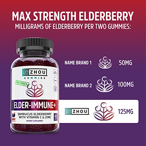 Zhou Nutrition Elder-Mune Sambucus Elderberry Gummies with Zinc and Vitamin C, Max Strength Immune Support Gummies with Antioxidants, Vegan, Gluten Free, Non-GMO, 30 Servings, 60 Gummies