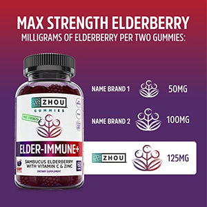 Zhou Nutrition Elder-Mune Sambucus Elderberry Gummies with Zinc and Vitamin C, Max Strength Immune Support Gummies with Antioxidants, Vegan, Gluten Free, Non-GMO, 30 Servings, 60 Gummies