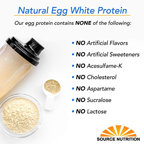 Egg White Protein Powder by Source Nutrition - 25 Grams Protein, Build Lean Muscle, Dairy Free - Milk Chocolate (2 lb)