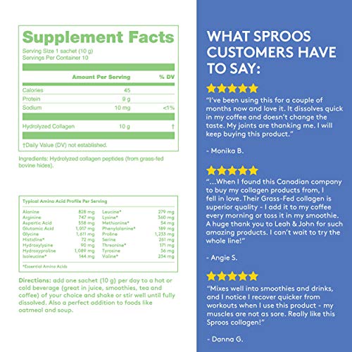 Sproos Premium Grass-Fed Collagen Peptide Powder | Pasture-Raised, Non-GMO and Gluten-Free | Unflavored and Odorless (Large Tub)
