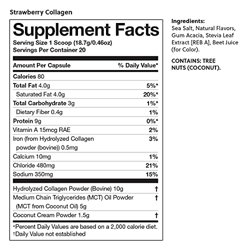 Perfect Keto Collagen Protein Powder with MCT Oil - Grassfed, GF, Multi Supplement, Best for Ketogenic Diets, Use as Keto Creamer, in Coffee and Shakes for Women & Men (Strawberry)