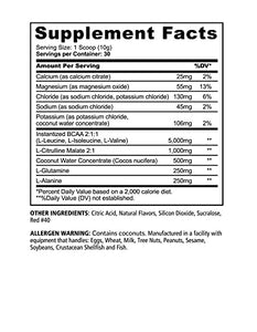 UNDERGROUND BIO LABS™ PANDA SUPPS –RECOVER BCAA + HYDRATION -30 Servings, 5G BCAA 2:1:1, 1G L-Tyrosine, Coconut Water Powder, L-Glutamine, STIM-FREE, Superior Taste and Absorption (Hard Pink Lemonade)