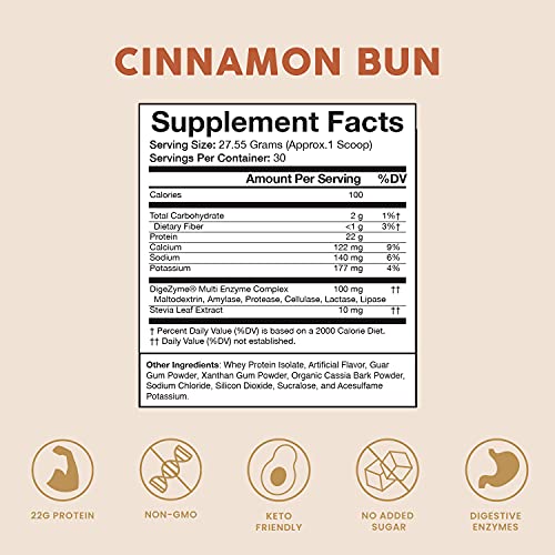 Bloom Nutrition Cinnamon Bun Whey Protein Isolate Powder | Fast Digesting, Low Carb, Keto Friendly, Non-GMO | 100 Percent Pure Iso with Zero Sugar Added | Post Workout Recovery Shake Blend