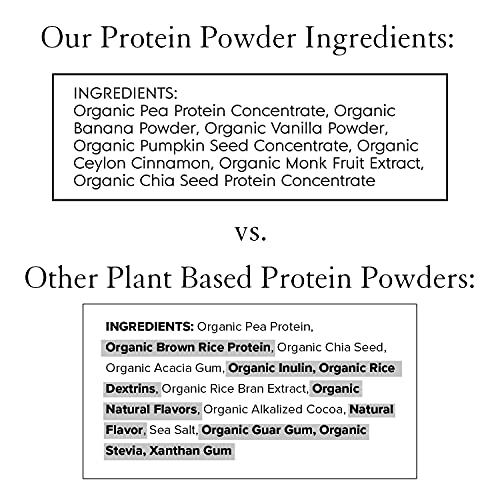 TRUVANI - Plant Based Protein Powder - USDA Certified Organic Protein Powder, Vegan, Non-GMO, Gluten Free Protein Powder - Banana Cinnamon (20 Servings(1 Pack))